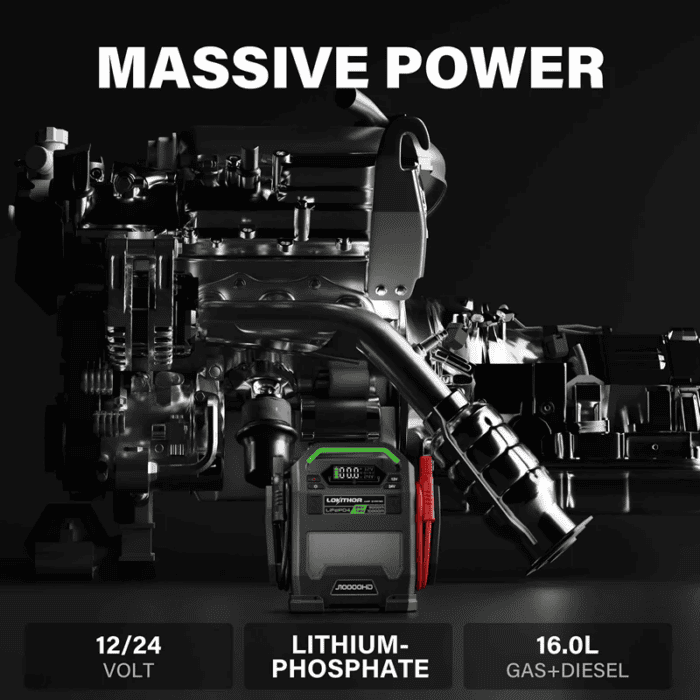 LOKITHOR Big Dog 12/24v Jump starter - Image 4