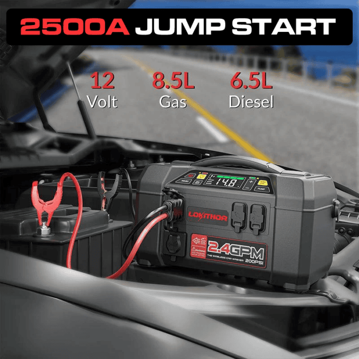 LOKITHOR Buddy 5-in-1 Jump Starter - Image 6