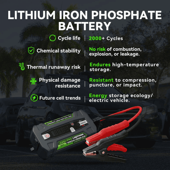 LOKITHOR Marvel 3-in-1 Jump Starter - Image 6