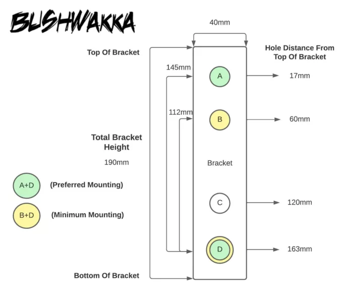 Standard L Bracket - Single - Image 4