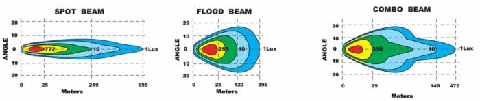 HULK 4x4 20" LED Slimline Dual Row Lightbar - Image 4